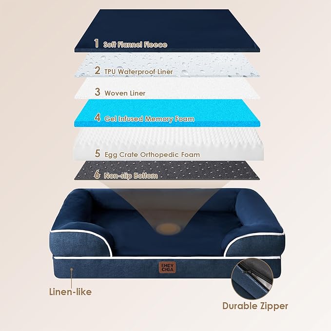 EHEYCIGA Orthopedic Dog Bed for Medium Dogs, Waterproof Memory Foam Medium Dog Beds with Sides, Non-Slip Bottom and Egg-Crate Foam Pet Couch Bed with Washable Removable Cover, Navy