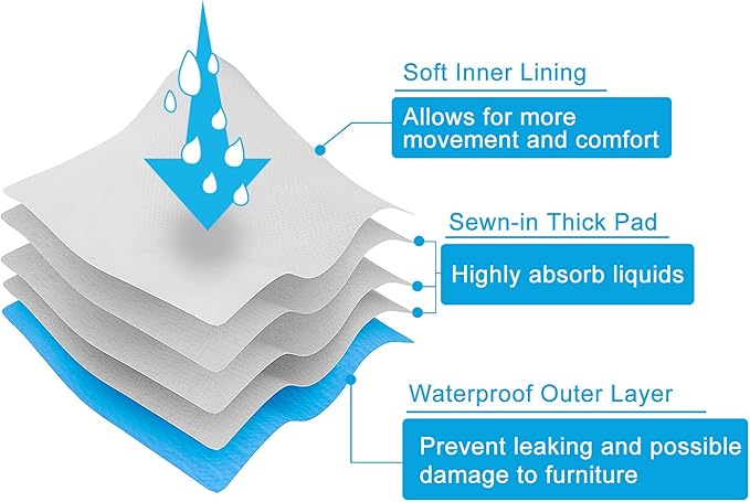 CuteBone Dog Diapers Male Washable Belly Band for Male Dogs Wraps Black 3pcs a Pack DM55L