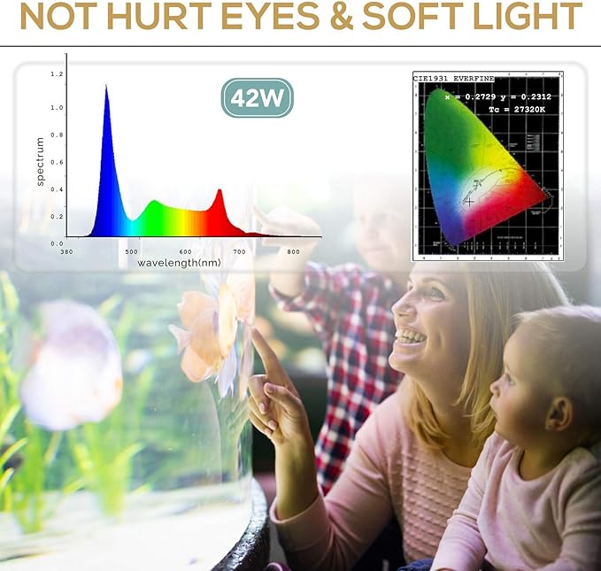 hygger 42W 24/7 Lighting Aquarium LED Light, Sunrise-Daylight-Moonlight Mode and DIY Mode, Timer Adjustable Brightness Fish Tank Light with Extendable Bracket 7 Colors for Planted Tank