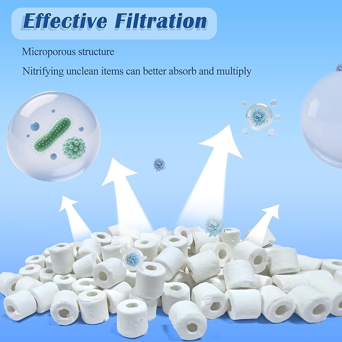 NEWKE 4 Sets of Upgraded Three-Stage Filtration Tank Filter for AquaClear 30 Power Filter, 4 Sets of Maintenance Kit Replacement for Fish Tank Filter for 30/150 30-Gallon Aquariums