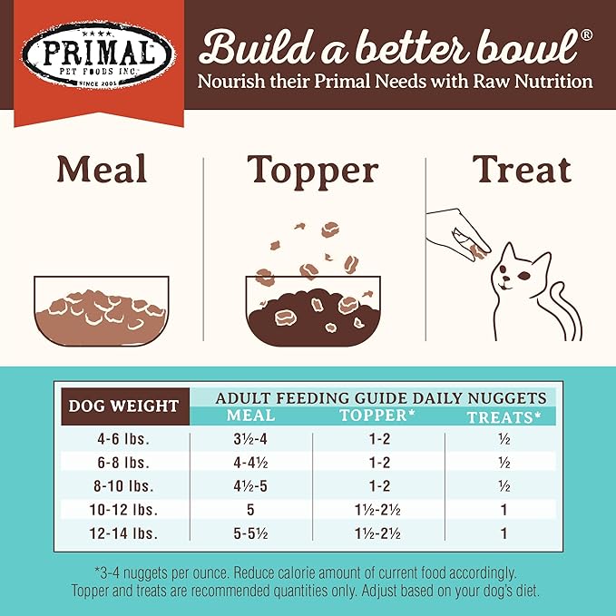 Primal Freeze Dried Raw Cat Food Nuggets Chicken & Salmon, Complete & Balanced Meal or Topper, Premium, Healthy, Grain Free, High Protein Raw Cat Food with Probiotics (14 oz)