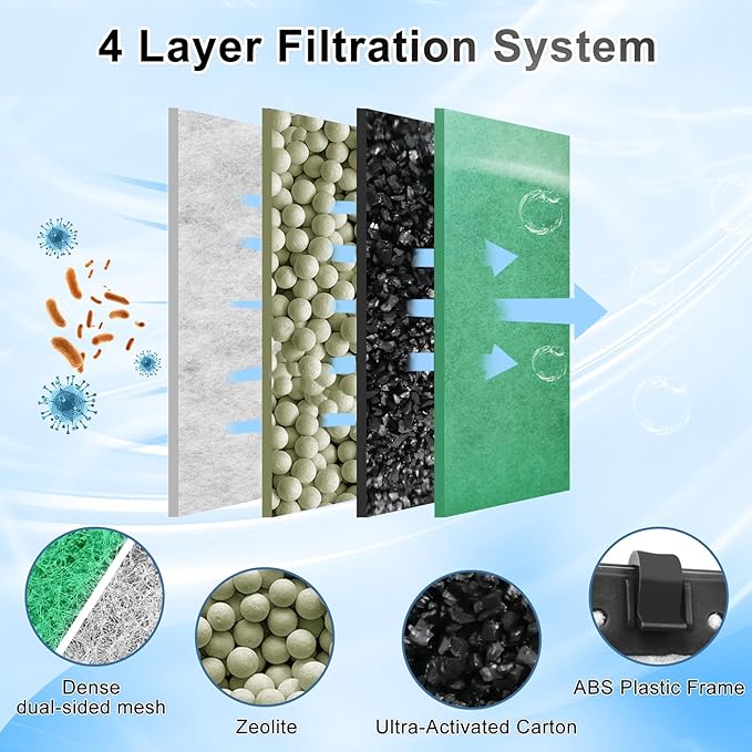 driamor 10 Pack Large Filter Cartridges Compatible with Whisper Filters 20i/40i IQ20/30/45/60 PF20/30/40/60, Aquarium Filter Cartridge Replacement Assembled Compatible with ReptoFilter 125GPH