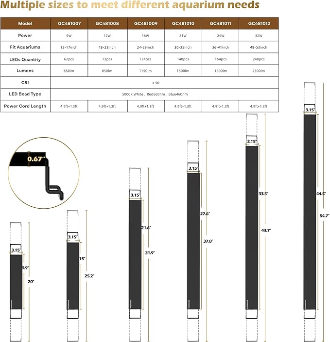 GLOWRIUM Aquarium Light, LED Full Spectrum Freshwater Fish Tank, infinitely dimmable, Fish Tank Light with auto-on/Off Timer (36-41 in)
