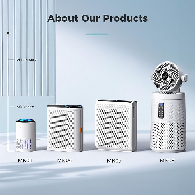 AROEVE Air Purifiers for Bedroom Home, 3 Layer Filter for Smoke Pollen Allergies Pet Dander Odor, Sleep Mode for Better Sleep, Energy Saving, 3 Speeds, Timer for Office, Dorm, Kitchen, MK01, White