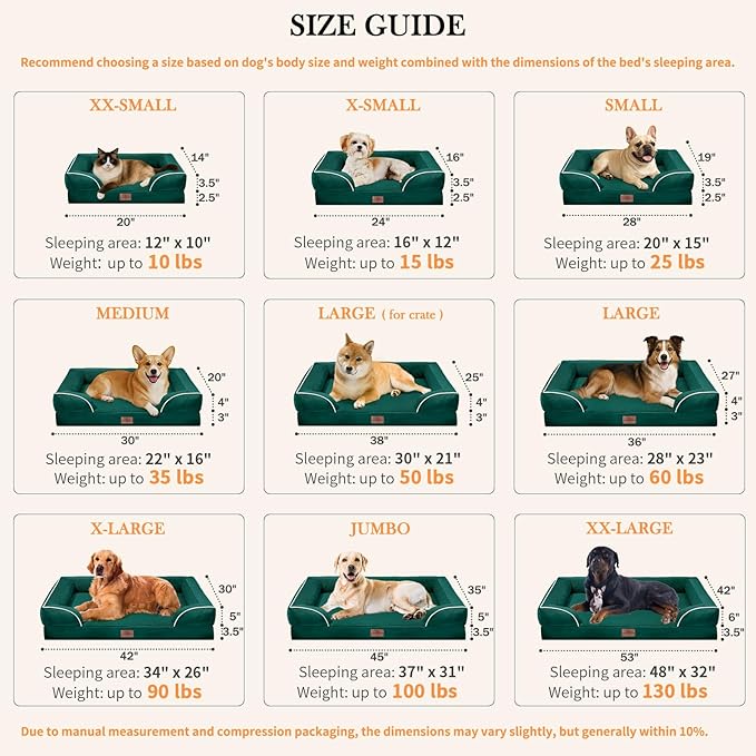 Comfort Expression Small Dog Beds Waterproof Orthopedic Foam Dog Sofa Beds for Medium Dogs Comfy Pet Bed with Washable Removable Cover & Non-Slip Bottom(Small,Emerald)