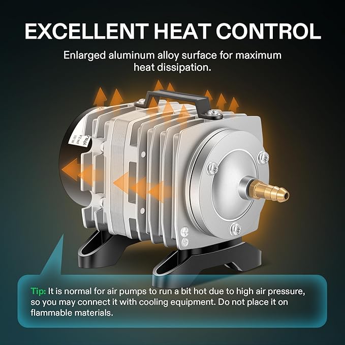 VIVOSUN Commercial Air Pump 634GPH, 25W, 40L/min 6 Outlet for Aquarium and Hydroponic Systems