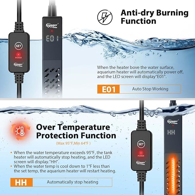 hygger Upgrade Ceramic Aquarium Heater, 200W Digital Fish Tank Heater with Automatic Power-Off and Over-Temperature Protection, Energy Saving Submersible Aquarium Heater for Freshwater and Saltwater