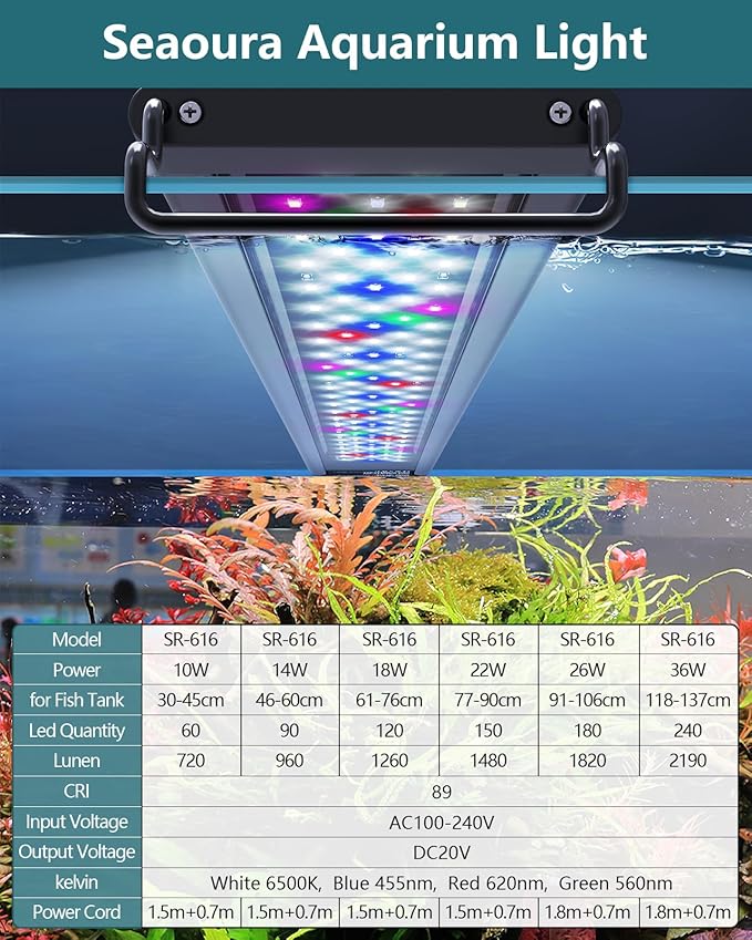Led Aquarium Light for Plants-Full Spectrum Fish Tank Light with Timer Auto On/Off, 36-42 Inch, Adjustable Brightness, White Blue Red Green Pink LEDs with Extendable Brackets for Freshwater