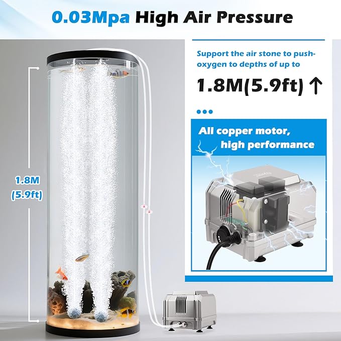 hygger 5W/8W Aquarium Air Pump: Powerful Adjustable Fish Tank Air Pump, Dual Outlets Oxygen Aerator, Oxygen Pump for Up to 200 Gallons Aquariums, for Freshwater, Saltwater, Hydroponics