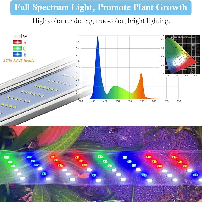 HITOP 40-44in Full Spectrum LED Aquarium Light with Timer, Auto 24/7 Lighting Cycle& 10-Level Brightness Adjustment, Fish Tank Light for Plant Growth, with Extendable Brackets
