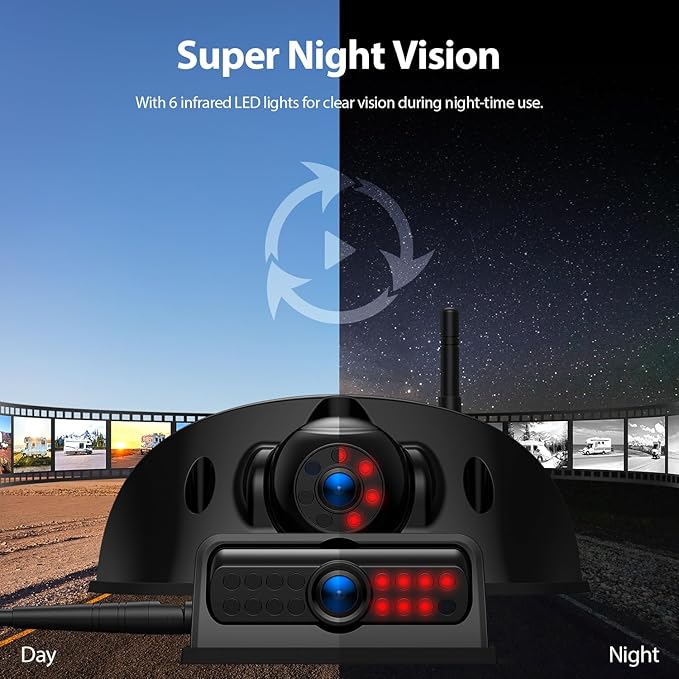 4 Cameras Wireless RV Backup System with 7-Inch Monitor, 2 Rear Sharkfin 2 Side Cameras, IR Night Vision, IP69k Waterproof Recording, Compatible with Furrion Pre-Wired RV Truck Trailer BW4