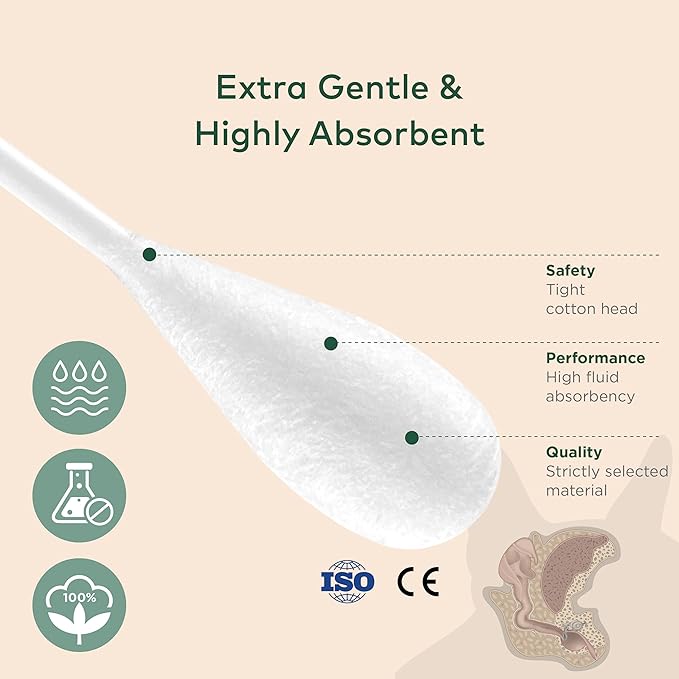 Cotton Swabs for Dogs and Cats - Cat & Dog Ear Cleaner Long Cotton Swab - Extra Large Cotton Head, Cat & Dog Ear Cleaning Kit for Puppies, Multipurpose Pet Cotton Swabs (Extra Large 100 Buds)