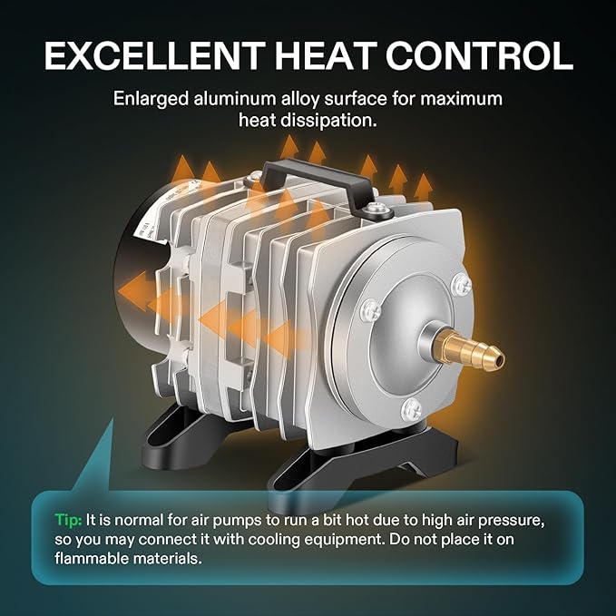 VIVOSUN 317GPH Commercial Air Pump 15W 6 Outlet 20 L/Min for Aquarium and Hydroponic Systems