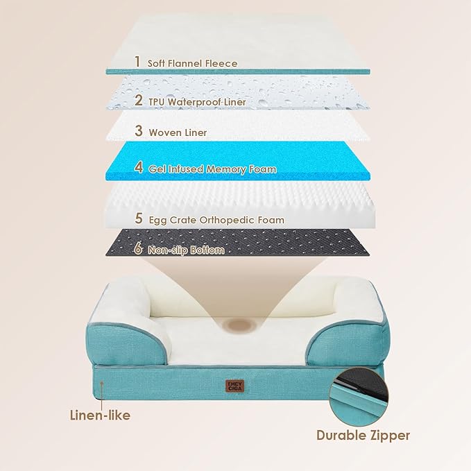 EHEYCIGA Orthopedic Dog Beds for Extra Large Dogs, Waterproof Memory Foam XXL Dog Bed with Sides, Non-Slip Bottom and Egg-Crate Foam Big Pet Couch Bed with Washable Removable Cover, Turquoise Blue