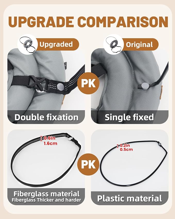 Blind Dog Harness, Lightweight Collar for Dogs&Cats, Adjustable Blind Dog Collar Harness, Pet Anti-Collision Ring for Blind, Eye Injury, Vision Impairment Pets for Protective & Build Confidence XL