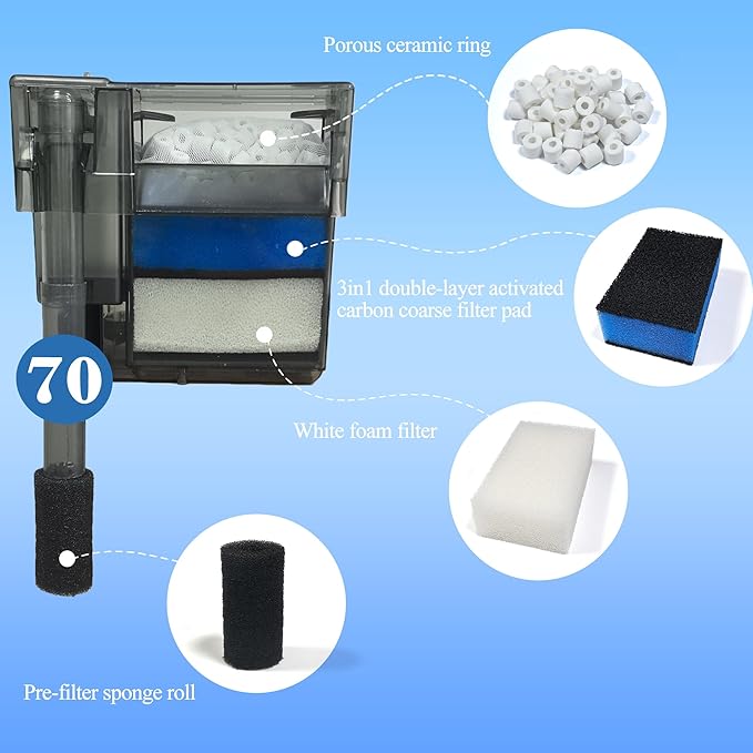 NEWKE 4 Sets of Upgraded Three-Stage Filtration Tank Filter for AquaClear 70 Power Filter, 4 Sets of Maintenance Kit Refills for Fish Tank Filter for 40- to 70-Gallon Aquariums