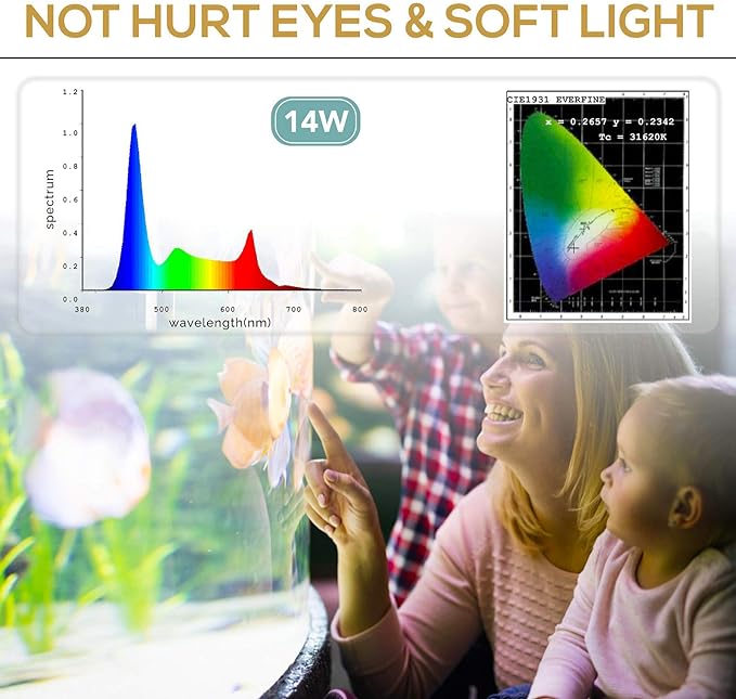 hygger Fish Aquarium LED Light, 14W 24/7 Lighting Sunrise-Daylight-Moonlight Mode DIY , Adjustable Timer/Brightness with Extendable Bracket 7 Colors for Planted Tank