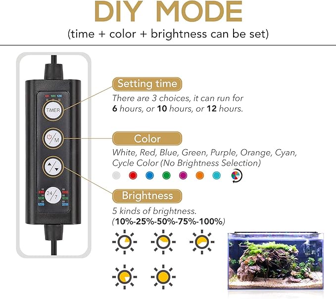 hygger 26W 24/7 Lighting Aquarium LED Light, Sunrise-Daylight-Moonlight Mode and DIY Mode, Adjustable Timer Adjustable Brightness Fish Tank Light with Extendable Bracket 7 Colors for Planted Tank