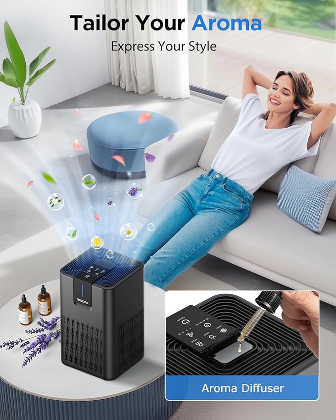 Air Purifiers for Home Large Room Up to 1250 Ft²,MOOKA H13 HEPA Air Purifier for Pets Dust Odor Smoke,Aromatherapy Function,Air Cleaner with 15dB Quiet Sleep Mode for Bedroom Office Living Room,Black