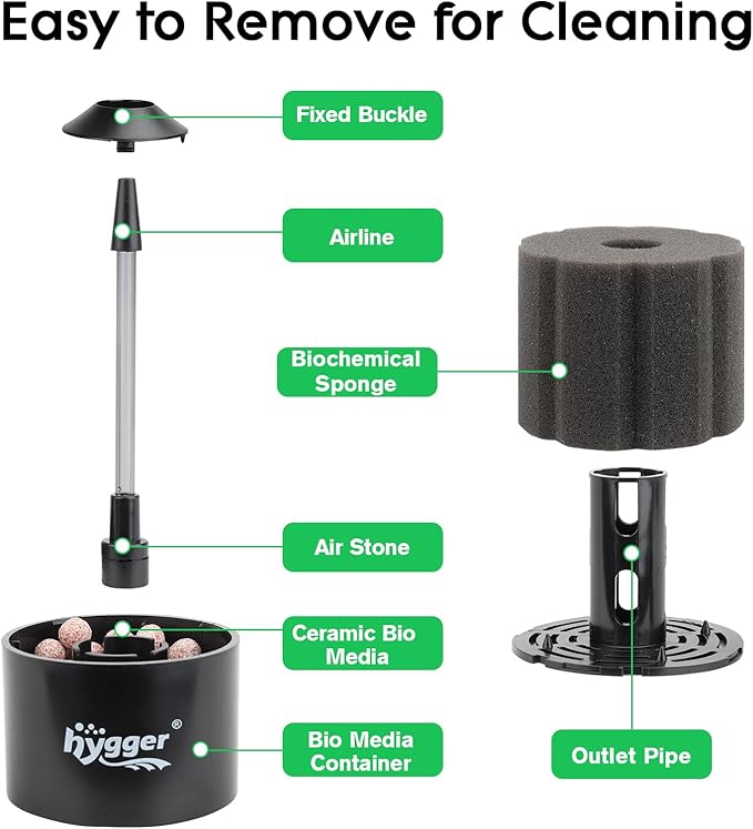 hygger Aquarium Sponge Filter 20-55 Gallon Fish Tank Filter for Breeding Fry Shrimp Snails Betta Air-Powered Filter with Reusable Biochemical Ball Spare Sponge Foam Filter
