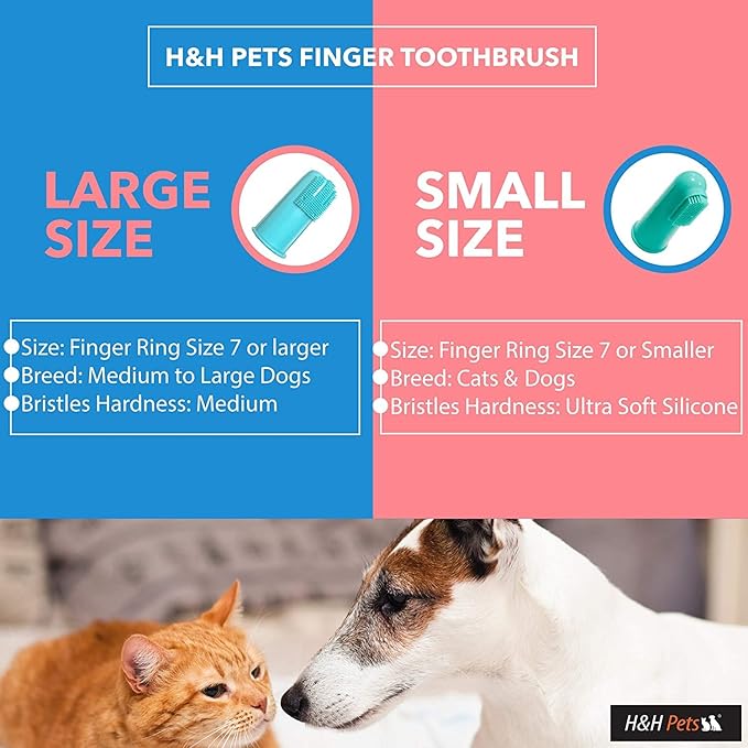 H&H Pets Dog Finger Toothbrushes - Professional Pet Finger Dental Brush Set for Dogs Puppies Cats, Soft Bristles, Size Large 8 Count