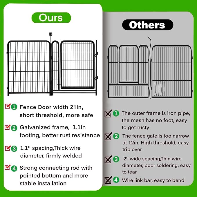 Garden Fencing 40 inch High, Dog Fence Outdoor for Yard, 8 Panels Total 18Ft(L)，Gate 21 inches Wide with Low Sills. Fencing for Garden Beds, Rabbit Fence, Anti Dig Fences Barrier