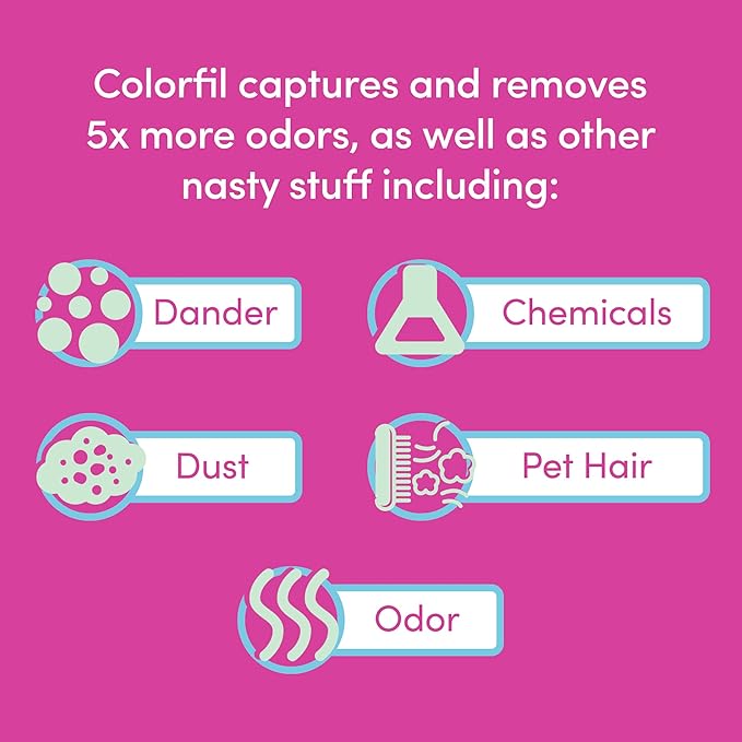 Colorfil 14x20x1 Air Filter (4-Pack) | Made in the USA | Color Changing | Remove Cat and Dog Odor | MERV 8 for Pet Hair Dander and Dust | 13.5"x19.5"x0.75" Exact Size