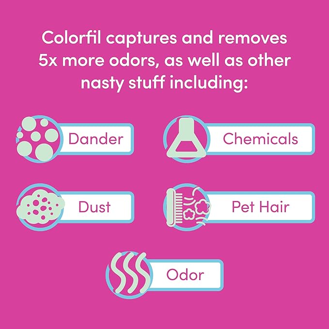 Colorfil 20x25x1 Air Filter (6-Pack) | Made in the USA | Color Changing | Remove Cat and Dog Odor | MERV 8 for Pet Hair Dander and Dust | 19.5"x24.5"x0.75" Exact Size