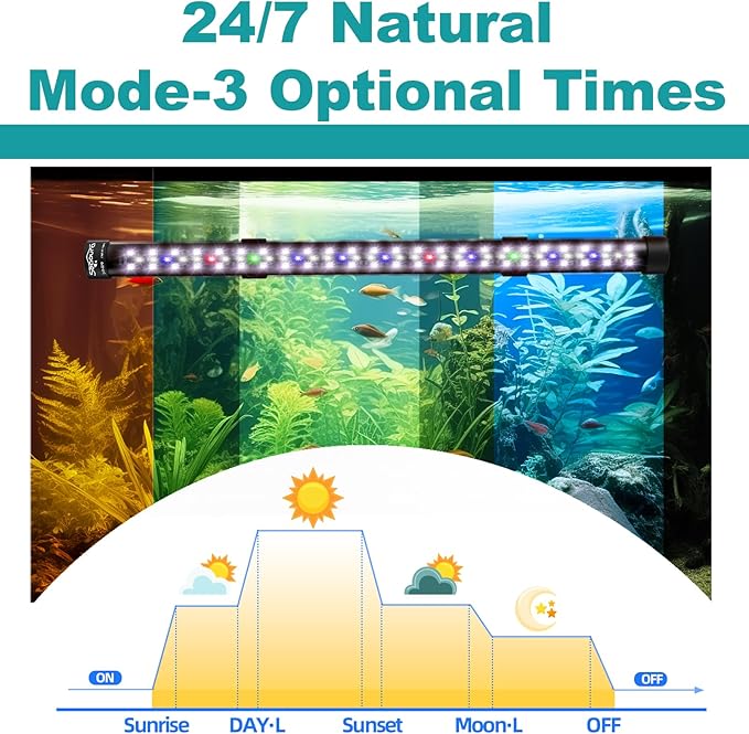 Submersible Aquarium Light for 12 to 23 Inch Fish Tank, 24/7 Cycle Fish Tank Light with Timer, Aquarium Plant Light with Full Spectrum+7 Single Colors, Auto On/Off, Adjustable Brightness