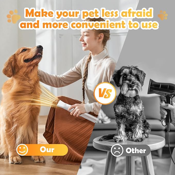 Dog Grooming Vacuum & Dryer & Clippers for Shedding Grooming, 3L Canister for Large Dog, 3 in 1 Grooming Kit for Dogs at Home, Adjustable Temperature and Airflow Pet Grooming Kits.