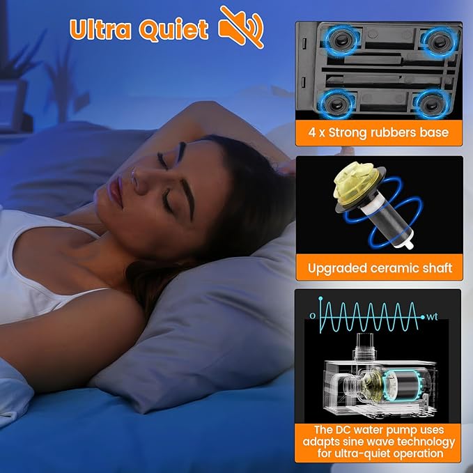 hygger 1250GPH Aquarium Water Pump with Intelligent Controller，DC 24V Ultra Quiet Powerhead, Powerful Return Pump for Fish Tanks, Aquariums, Ponds, Fountains, Sump, Hydroponics(35W, 13.1ft)