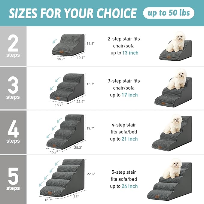 Dog Stairs for Small Dogs 19.7" H, Curved Dog Step for Puppy, Older or Cat, Medium Pet Ramp for Sofa, Couch or Bed, Ladder with High Density Foam, 15.7x28.3x19.7 inch, 4 Step, Dark Grey