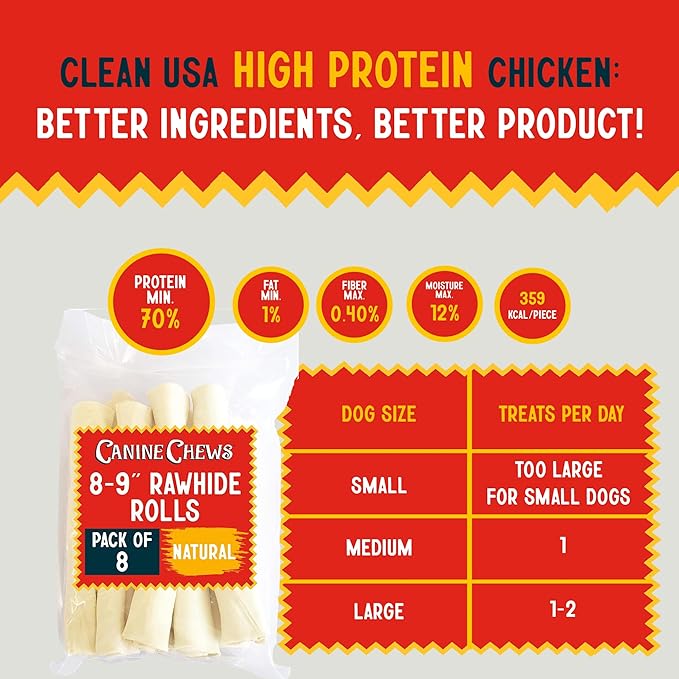 Canine Chews 8-9" Retriever Roll Rawhide Bones for Large Dogs - Durable, Thick Rawhide Bones, Quality Dog Rawhide Chews for Medium to Large Dogs, Thick Size Keeps Dogs Occupied (8 Pack)