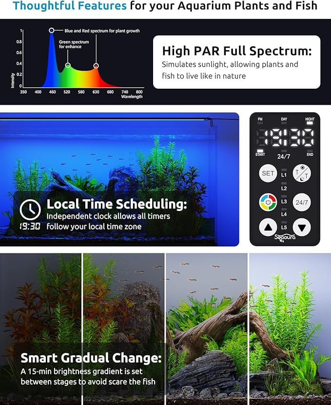 Plant Growth Aquarium Light, 24/7 Custom Timer, Power-Off Memory, 48-54in Full Spectrum Aquarium Plant Lights, 7-Row LED 8 Colors, 20 Adjustable Brightness, Day & Night Cycle for Freshwater