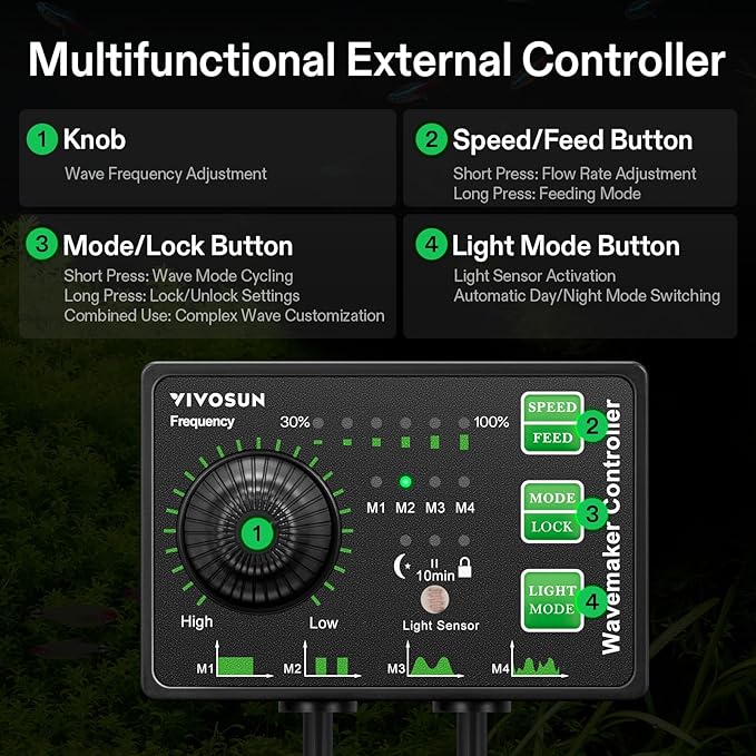 VIVOSUN Aquarium Wave Maker, 3432GPH Circulation Pump with Controller & Magnetic Suction Base, Adjustable Submersible Powerhead for 60-150 Gal Freshwater/Saltwater Fish Tank, 40W
