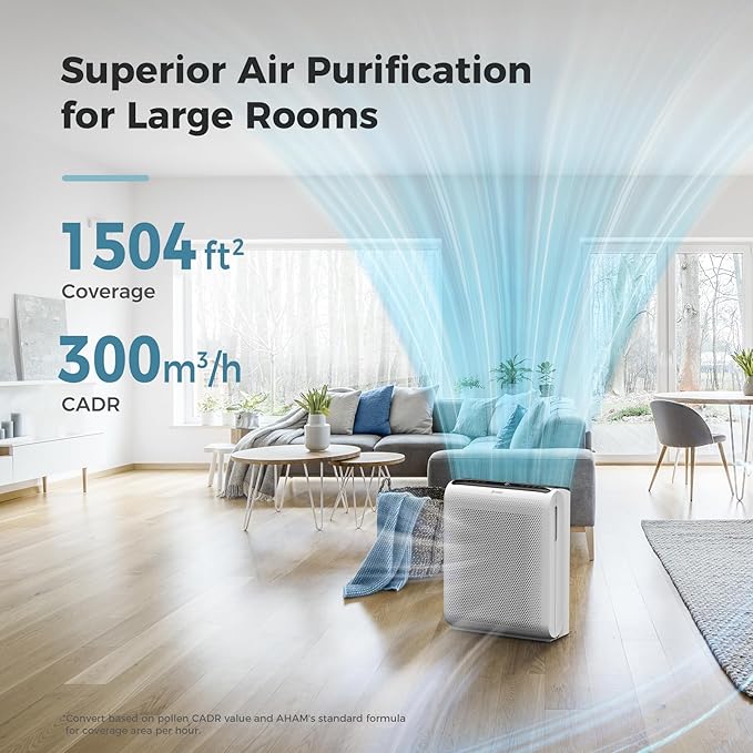 AROEVE Air Purifiers for Bedroom Home Large Room Up to 1504 Ft², 5 Layer Filter for Smoke Pollen Allergies Pet Dander Odor, Air Quality Monitor, Sleep Mode, Timer for Office, Dorm, Kitchen, MK07 White