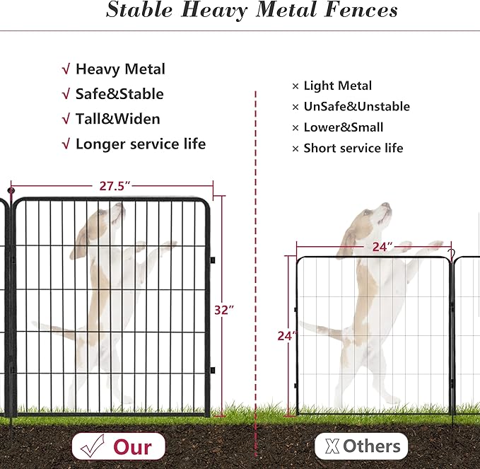 Dog Playpen 32 inch 32 Panels Indoor Outdoor Dog Pen for Medium/Small Dogs Heavy Duty Metal Dog Fence Outdoor for Yard, Puppy Playpen with Door Portable Pet Fence for RV Camping Yard