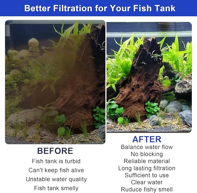 16 PCS Replacement Canister Filter Pads Compatible with SUNSUN HW-302/505A Polar Aurora 265 GPH CF-300, Aquarium Filter Sponge Pad Fish Tank Bio Floss Media