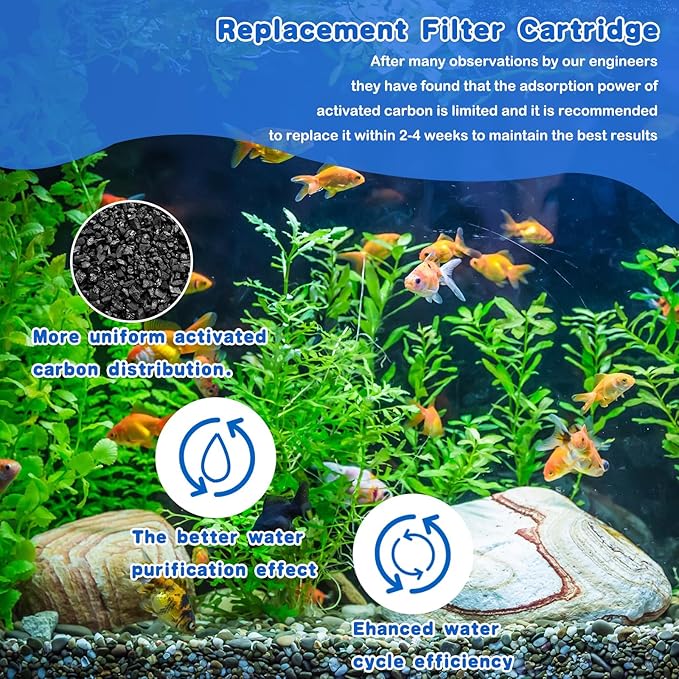 Preboun 16 Pcs Aquarium Filter Cartridge Compatible with AquaTech EZ Change #3 Fish Tank Filter Cartridge Compatible with AquaTech 30-60/20-40 Gallon Fish Tank Power Replacement