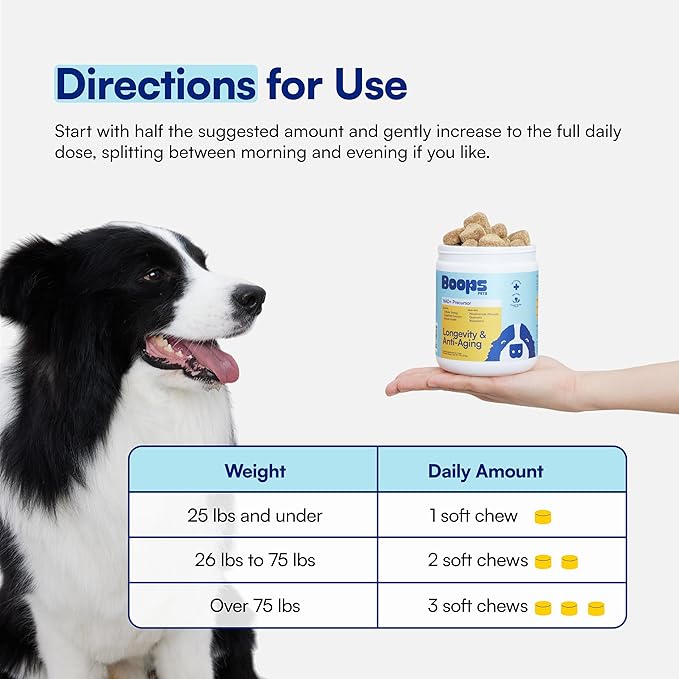 NAD+ Precursor & Senior Dog Supplement - 90 Soft Chews & Vitamins - NMN Alternative for Longevity, Anti-Aging & Energy - Nicotinamide Riboside, Resveratrol, Quercetin, Made with Pasture-Raised Chicken