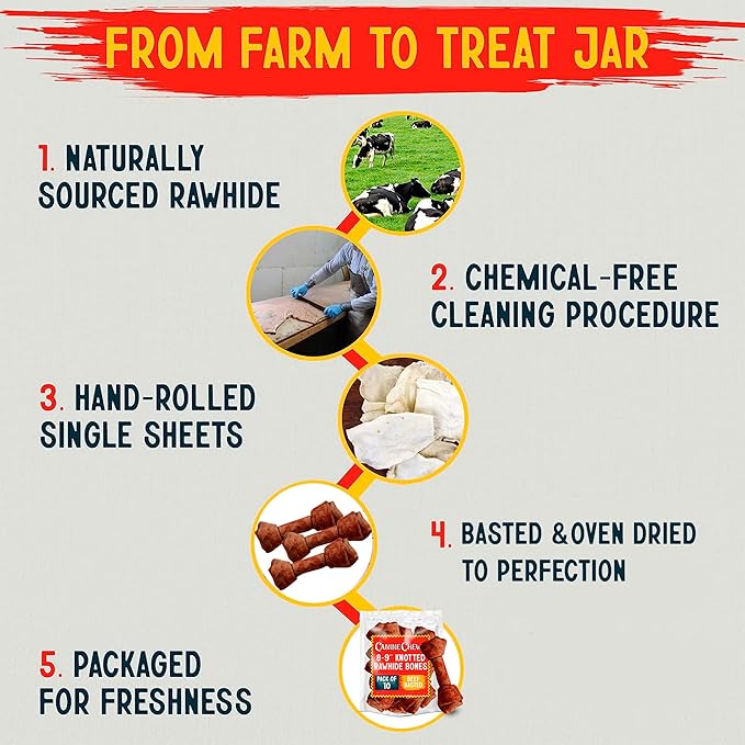 Canine Chews 8-9 Inch Beef Basted Knotted Rawhide Bones for Large Dogs - Durable Rawhide Bones for Medium and Large Dogs - Long Lasting Dog Rawhide Bones with for Aggressive Chewers - 10 Pack