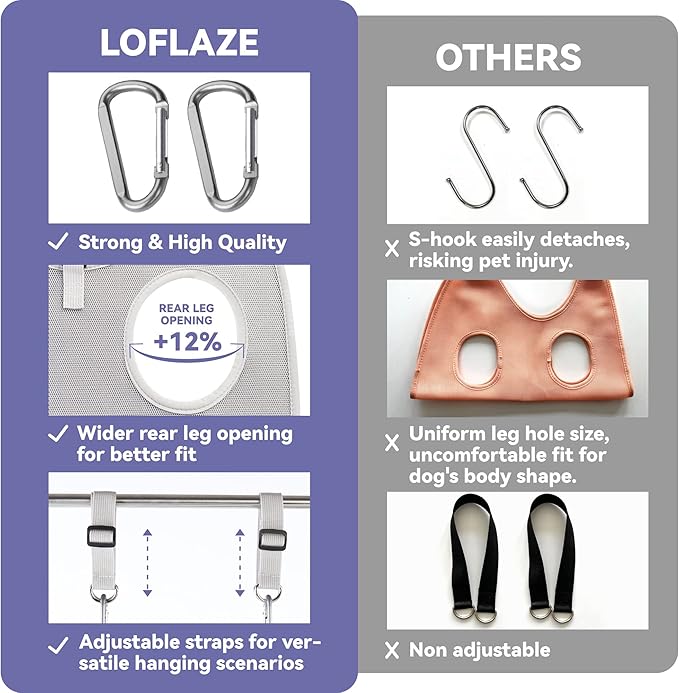 Dog Grooming Hammock Harness for Dogs & Cats with Pet Nail Clipper Trimmer - Cat Hanger Sling for Trimming Clipping Nails- Dog Hammock Restraint Bag for Small Medium Large pet （ Grey XS）