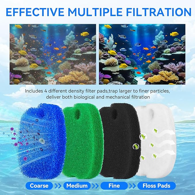 Canister Filter Pads Compatible with SUNSUN HW-302 /505A and Aqua top CF-300 Canisters Filters Sponges Replacement for Polar Aurora 265GPH Canister Filter for Aquarium Fish Tank and Turtle Tank -16PCS