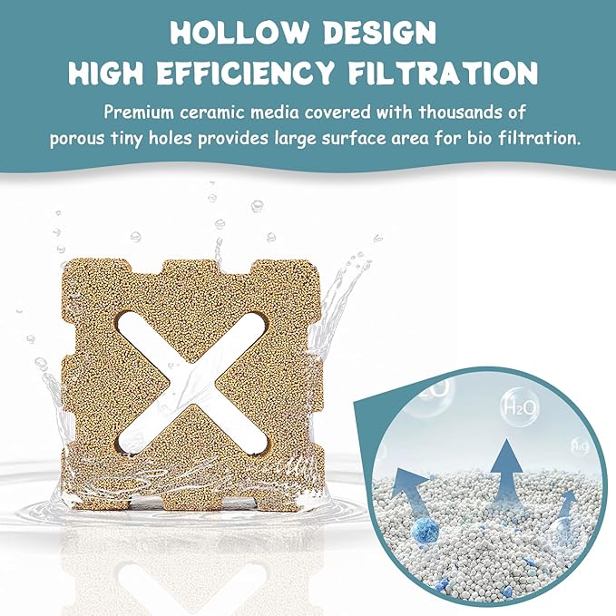 SHIGATSU Aquarium Filter Media, 15 Pack Aquarium Ceramic Bio Filter Media for Saltwater and Freshwater Pond Fish Tank