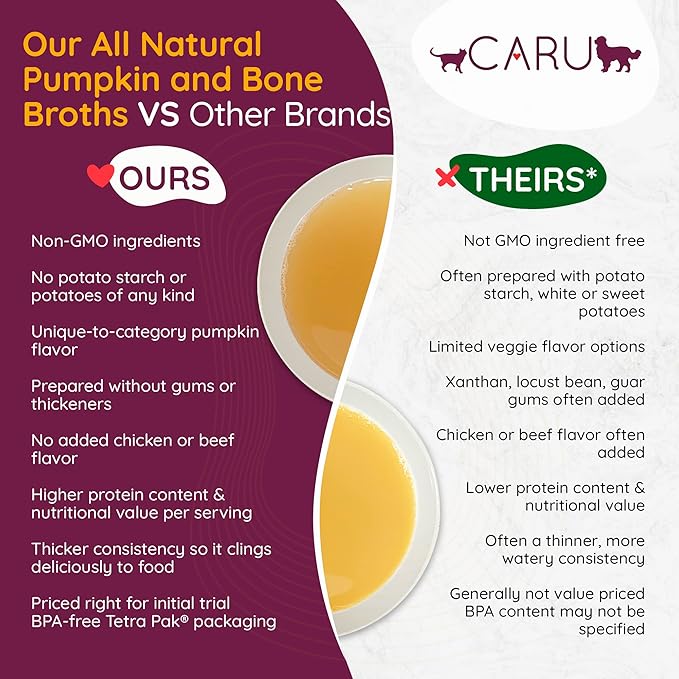 CARU Daily Dish Beef Broth Meal Topper for Dogs and Cats - 1.1 lbs.