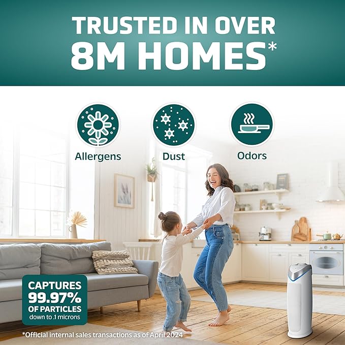 GermGuardian Air Purifier for Home with HEPA Pure Filter, for Wildfire Smoke, Pet Dander, Pollen, Odors, Large Rooms Up To 743 Sq. Ft., Removes 99.97% Pollutants, UV-C Light, 22", AC4825W, White