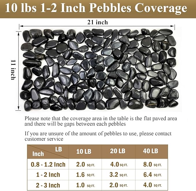 40 lbs Black River Rocks for Landscaping,1-2 Inch Decorative Black Stones Pebbles for Plants, Vase Fillers, Fish Tank and Garden Rocks