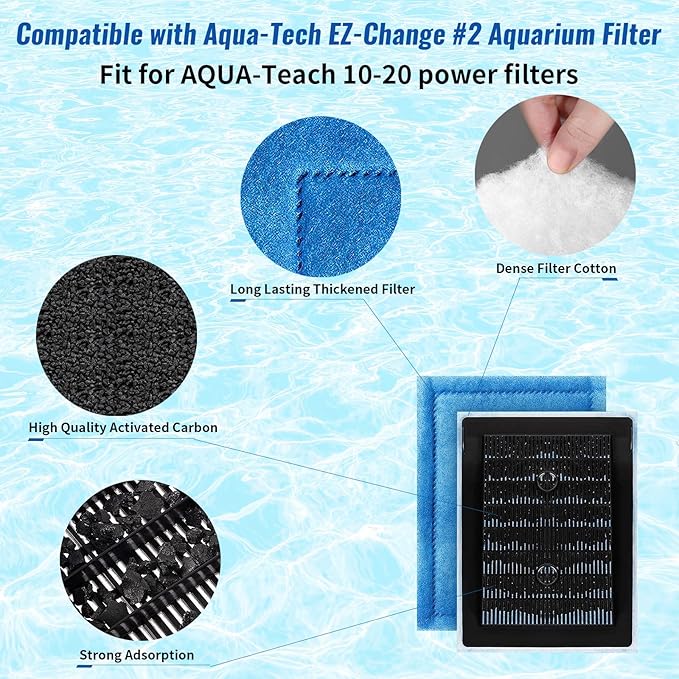 16 Pack Aquarium Filter Cartridge for Marineland Rite-Size B & for Aqua-Tech EZ-Change #2, Fish Tank Filters for Aqua-Teach 10-20 Power Filter and for Marineland Penguin PRO Power Filters 100/125/175