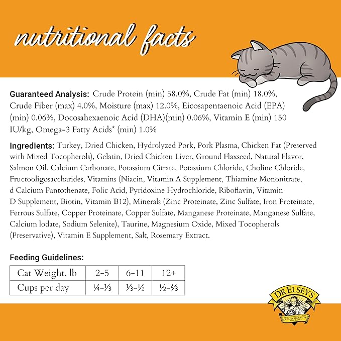 Dr. Elsey's cleanprotein Turkey Cat Kibble 2 lb. Bag