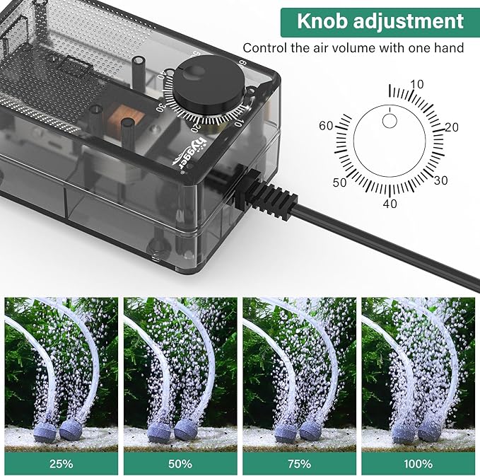 hygger See-Through Air Pump for Aquarium: Adjustable Oxygen Pump，Silent Powerful Aerator Pump 2.5W 2 Air Outlets Ultra Silent for Small Medium Fish Tank,Hydroponic Systerm, Household Commercial Use
